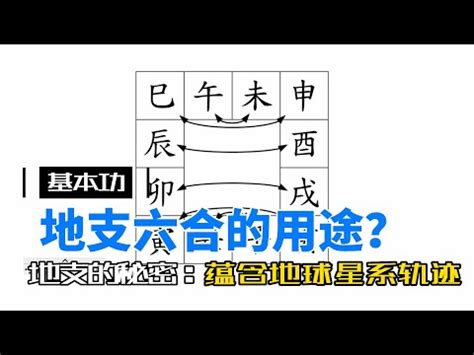 韻字五行